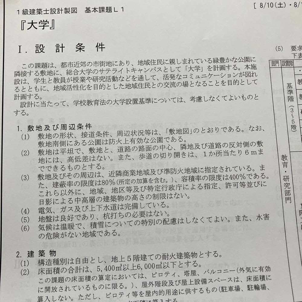 【令和6年度】一級建築士　総合資格のテキスト　最新版+直前対策等豪華おまけ付 Amazon.co.jp: 令和6年 1級建築士 総合資格 設計製図 テキスト